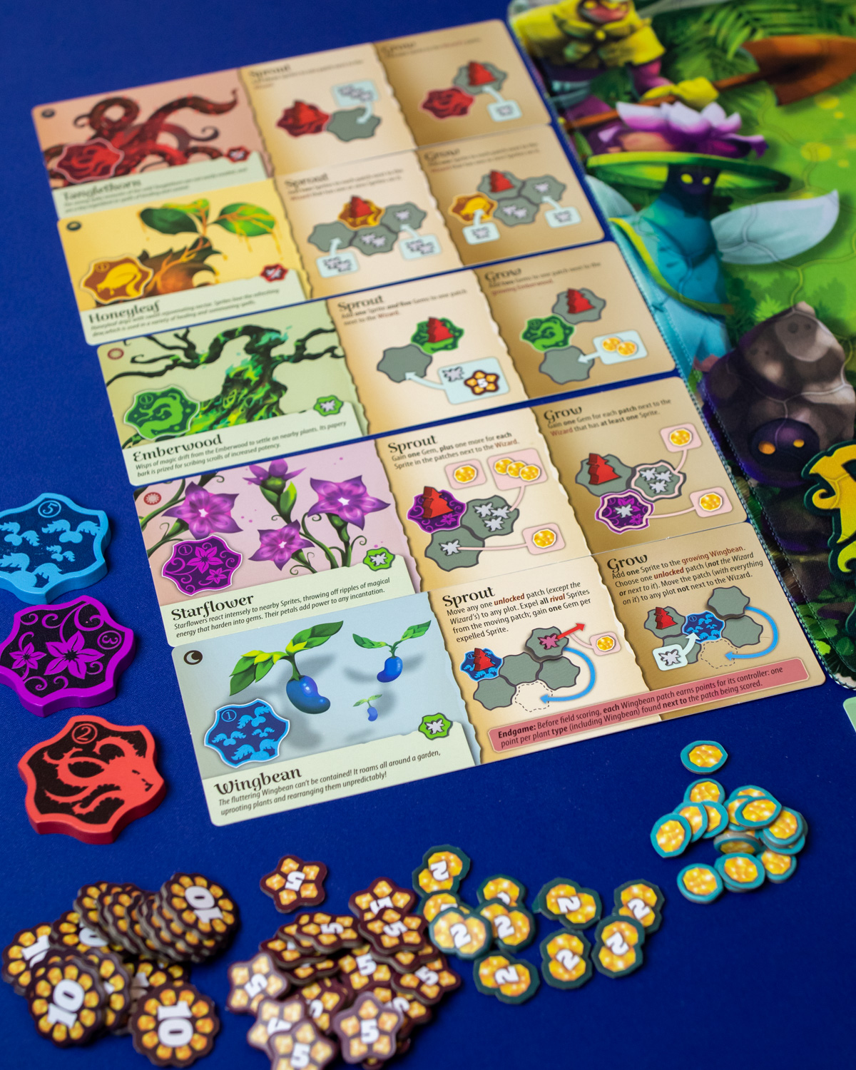 Cards on a table showing actions for tiles.