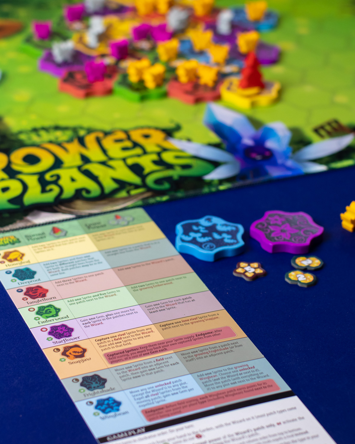 Player aid next to a couple loose tiles and gem tokens.